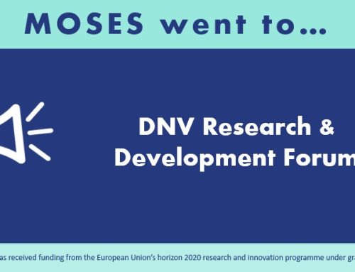 DNV Research and Development Forum, 22.06.2023